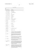 Fc-free antibodies comprising two Fab-fragments and methods of use diagram and image