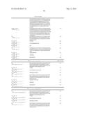 Fc-free antibodies comprising two Fab-fragments and methods of use diagram and image