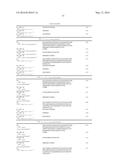 Fc-free antibodies comprising two Fab-fragments and methods of use diagram and image