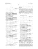 ANTIBODIES AND OTHER MOLECULES THAT BIND B7-H1 AND PD-1 diagram and image