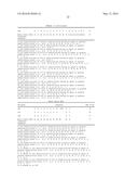 ANTIBODIES AND OTHER MOLECULES THAT BIND B7-H1 AND PD-1 diagram and image