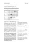 ANTIBODIES AND OTHER MOLECULES THAT BIND B7-H1 AND PD-1 diagram and image