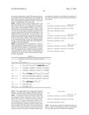 ANTIBODIES AND OTHER MOLECULES THAT BIND B7-H1 AND PD-1 diagram and image