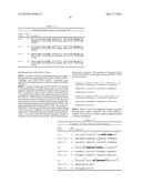 ANTIBODIES AND OTHER MOLECULES THAT BIND B7-H1 AND PD-1 diagram and image