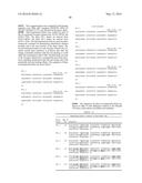 ANTIBODIES AND OTHER MOLECULES THAT BIND B7-H1 AND PD-1 diagram and image