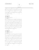 ANTIBODIES AND OTHER MOLECULES THAT BIND B7-H1 AND PD-1 diagram and image