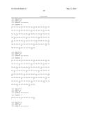 ANTIBODIES AND OTHER MOLECULES THAT BIND B7-H1 AND PD-1 diagram and image