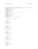 ANTIBODIES AND OTHER MOLECULES THAT BIND B7-H1 AND PD-1 diagram and image