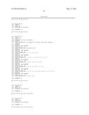 ANTIBODIES AND OTHER MOLECULES THAT BIND B7-H1 AND PD-1 diagram and image