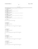 ANTIBODIES AND OTHER MOLECULES THAT BIND B7-H1 AND PD-1 diagram and image