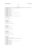 ANTIBODIES AND OTHER MOLECULES THAT BIND B7-H1 AND PD-1 diagram and image