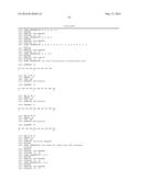 ANTIBODIES AND OTHER MOLECULES THAT BIND B7-H1 AND PD-1 diagram and image