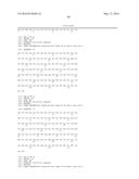 ANTIBODIES AND OTHER MOLECULES THAT BIND B7-H1 AND PD-1 diagram and image