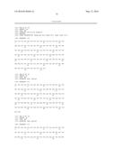 ANTIBODIES AND OTHER MOLECULES THAT BIND B7-H1 AND PD-1 diagram and image