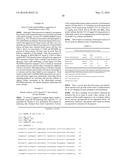 RHAMM, A CO-RECEPTOR AND ITS INTERACTIONS WITH OTHER RECEPTORS IN CANCER     CELL MOTILITY AND THE IDENTIFICATION OF CANCER PROGNITOR CELL POPULATIONS diagram and image