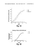 ANTIBODIES AGAINST CD38 FOR TREATMENT OF MULTIPLE MYELOMA diagram and image