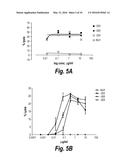 ANTIBODIES AGAINST CD38 FOR TREATMENT OF MULTIPLE MYELOMA diagram and image