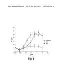 ANTIBODIES AGAINST CD38 FOR TREATMENT OF MULTIPLE MYELOMA diagram and image