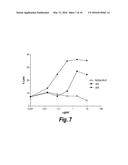 ANTIBODIES AGAINST CD38 FOR TREATMENT OF MULTIPLE MYELOMA diagram and image