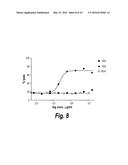 ANTIBODIES AGAINST CD38 FOR TREATMENT OF MULTIPLE MYELOMA diagram and image