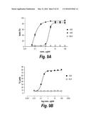 ANTIBODIES AGAINST CD38 FOR TREATMENT OF MULTIPLE MYELOMA diagram and image