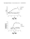 ANTIBODIES AGAINST CD38 FOR TREATMENT OF MULTIPLE MYELOMA diagram and image