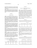 ANTIBODIES AGAINST CD38 FOR TREATMENT OF MULTIPLE MYELOMA diagram and image