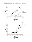 ANTIBODIES AGAINST CD38 FOR TREATMENT OF MULTIPLE MYELOMA diagram and image