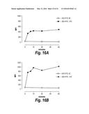 ANTIBODIES AGAINST CD38 FOR TREATMENT OF MULTIPLE MYELOMA diagram and image