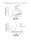 ANTIBODIES AGAINST CD38 FOR TREATMENT OF MULTIPLE MYELOMA diagram and image