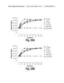 ANTIBODIES AGAINST CD38 FOR TREATMENT OF MULTIPLE MYELOMA diagram and image