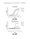 ANTIBODIES AGAINST CD38 FOR TREATMENT OF MULTIPLE MYELOMA diagram and image