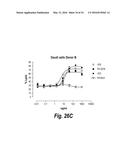 ANTIBODIES AGAINST CD38 FOR TREATMENT OF MULTIPLE MYELOMA diagram and image