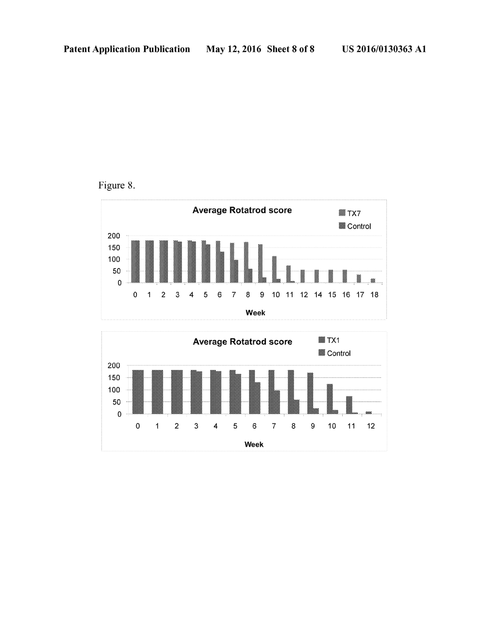 AGONISTIC ANTIBODIES TO TRKC RECEPTORS AND USES THEREOF - diagram, schematic, and image 09