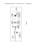 Methods and compositions for prognosis, diagnosis, and treatment of     ADAM8-expressing cancer diagram and image