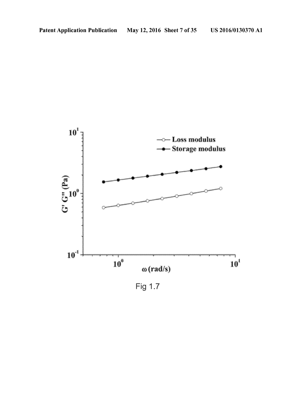 COMPOSITIONS AND STRUCTURES INCLUDING NONAGGREGATED STABILIZED CHARGED     POLYSACCHARIDE NANOFIBERS, METHODS OF MAKING NONAGGREGATED STABILIZED     CHARGED POLYSACCHARIDE NANOFIBERS, AND METHOD OF MAKING STRUCTURES - diagram, schematic, and image 08