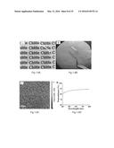 COMPOSITIONS AND STRUCTURES INCLUDING NONAGGREGATED STABILIZED CHARGED     POLYSACCHARIDE NANOFIBERS, METHODS OF MAKING NONAGGREGATED STABILIZED     CHARGED POLYSACCHARIDE NANOFIBERS, AND METHOD OF MAKING STRUCTURES diagram and image