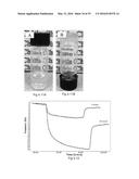 COMPOSITIONS AND STRUCTURES INCLUDING NONAGGREGATED STABILIZED CHARGED     POLYSACCHARIDE NANOFIBERS, METHODS OF MAKING NONAGGREGATED STABILIZED     CHARGED POLYSACCHARIDE NANOFIBERS, AND METHOD OF MAKING STRUCTURES diagram and image