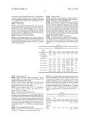 CURABLE COMPOSITIONS CONTAINING SILYL GROUPS AND HAVING IMPROVED STORAGE     STABILITY diagram and image