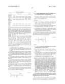 CURABLE COMPOSITIONS CONTAINING SILYL GROUPS AND HAVING IMPROVED STORAGE     STABILITY diagram and image