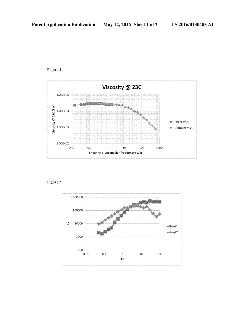 CROSSLINKED SILOXANYL POLYMER COMPOSITIONS - diagram, schematic, and image 02