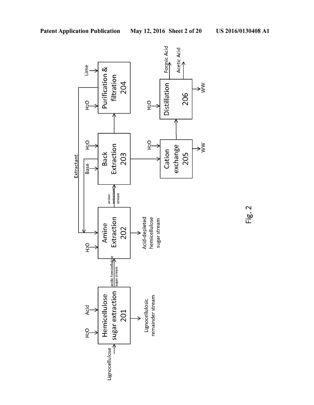 METHODS FOR TREATING LIGNOCELLULOSIC MATERIALS - diagram, schematic, and image 03