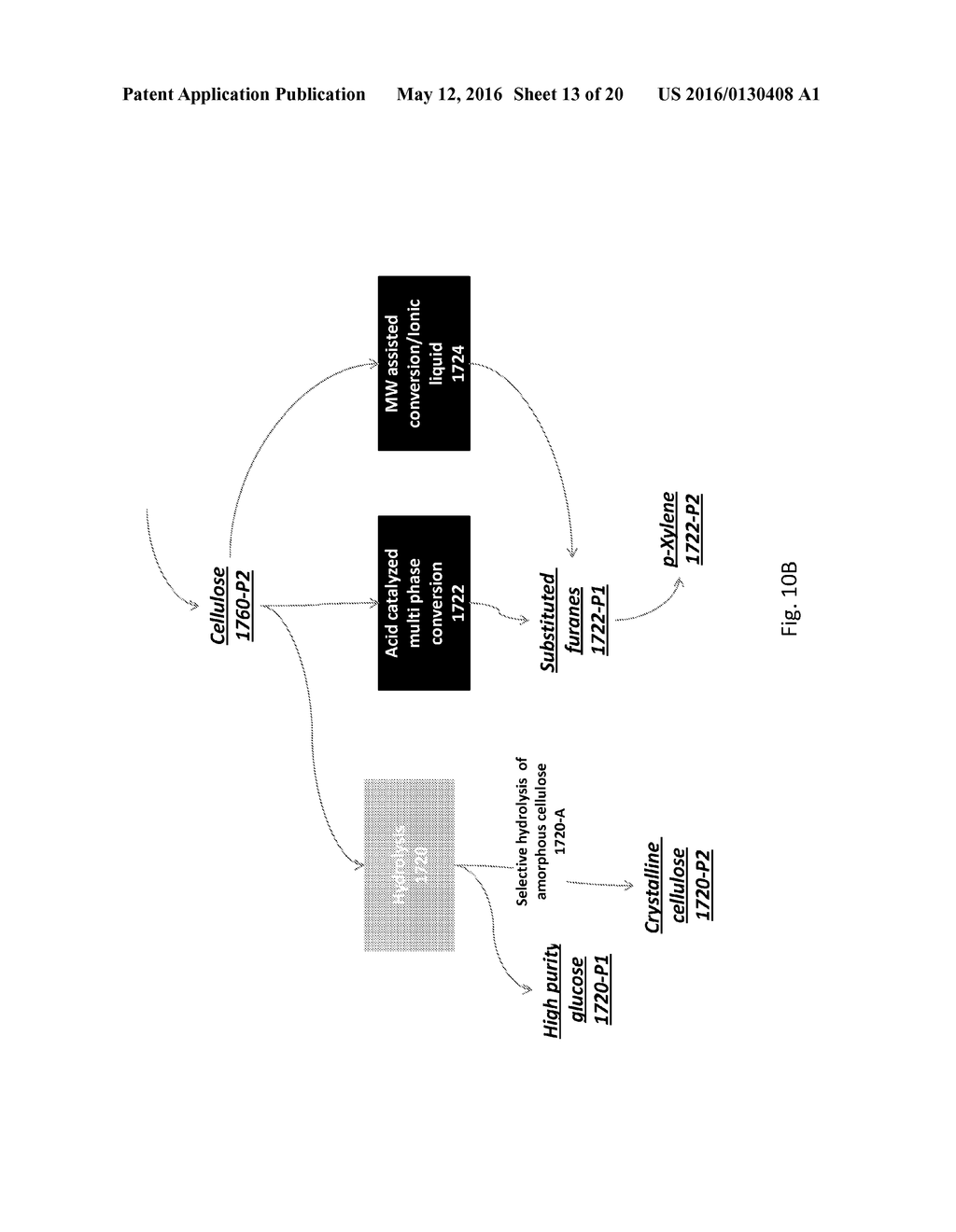 METHODS FOR TREATING LIGNOCELLULOSIC MATERIALS - diagram, schematic, and image 14