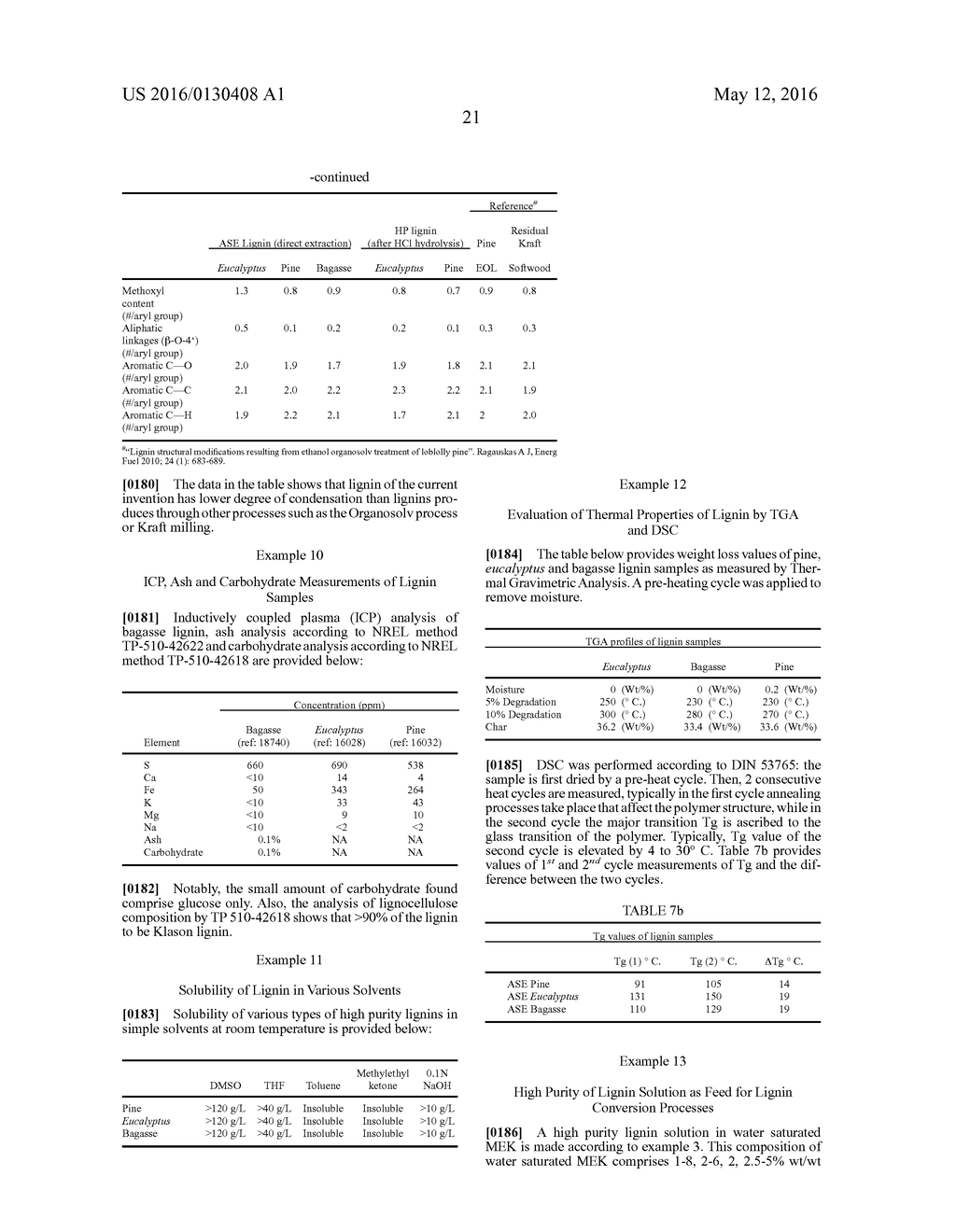 METHODS FOR TREATING LIGNOCELLULOSIC MATERIALS - diagram, schematic, and image 42