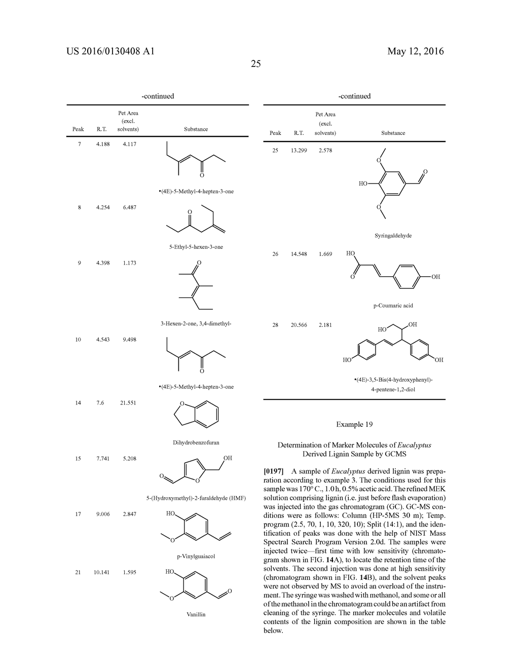 METHODS FOR TREATING LIGNOCELLULOSIC MATERIALS - diagram, schematic, and image 46