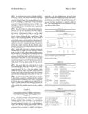 Silica Shielding Agents And Related Methods diagram and image