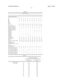 TIRE RUBBER COMPOSITION AND PNEUMATIC TIRE diagram and image