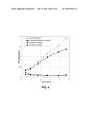 OXYGEN SCAVENGING COMPOSITIONS REQUIRING NO INDUCTION PERIOD diagram and image