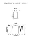 INK, INK CARTRIDGE, INKJET RECORDING DEVICE, AND COPOLYMER diagram and image