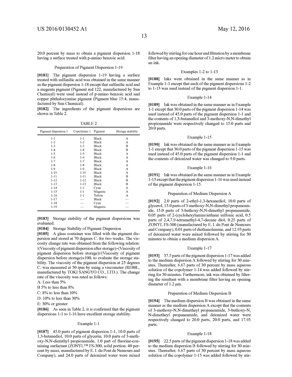 INK, INK CARTRIDGE, INKJET RECORDING DEVICE, AND COPOLYMER - diagram, schematic, and image 19